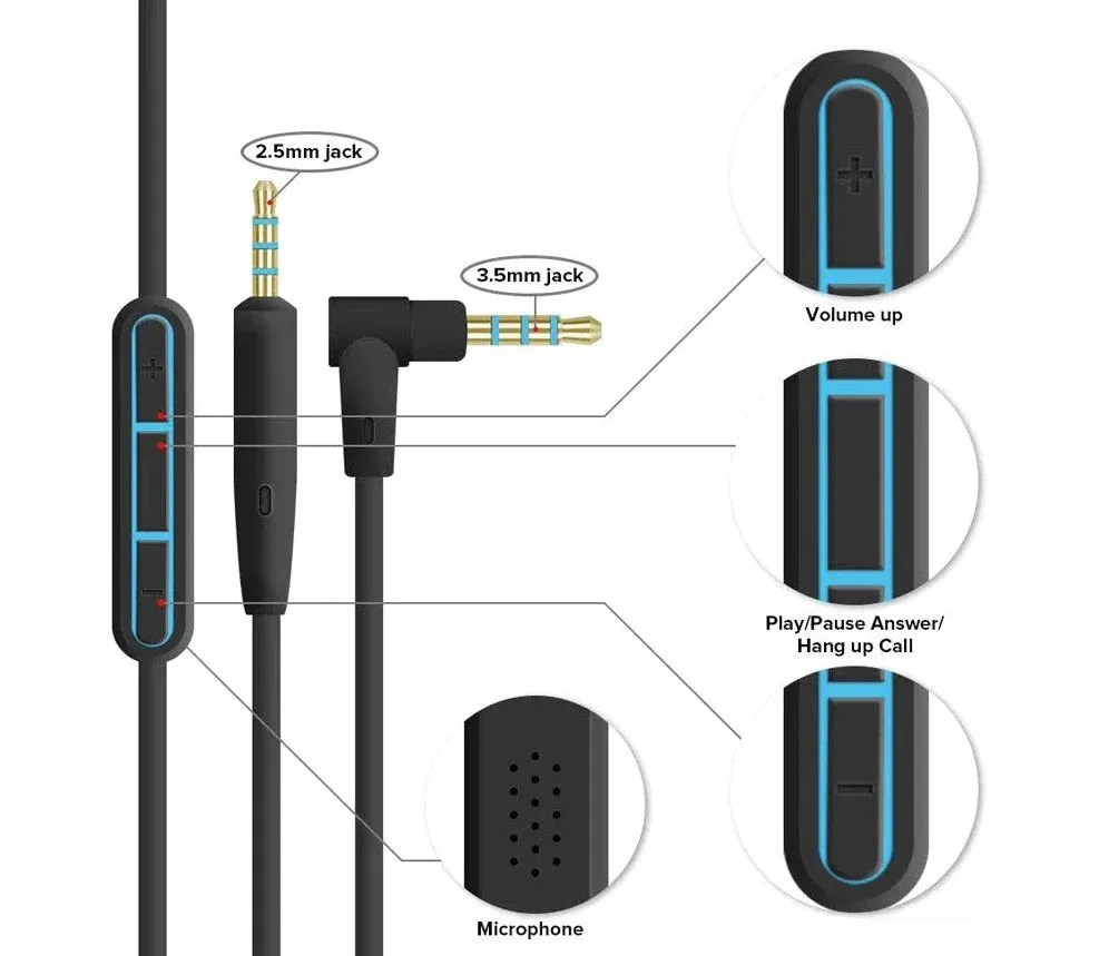 Audio Cable for Bose Qc25 35 Soundtrue Oe2 Ae2 Headphones