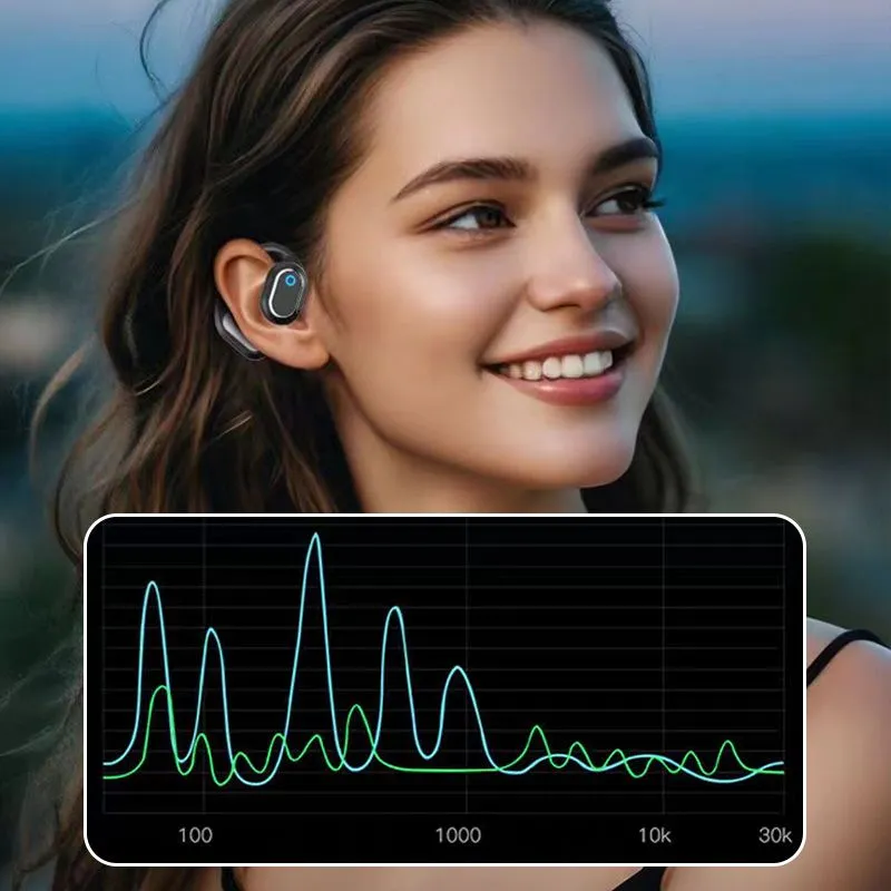 Ergonomic Hanging Style Noise-cancelling Wirless Bluetooth Headphones