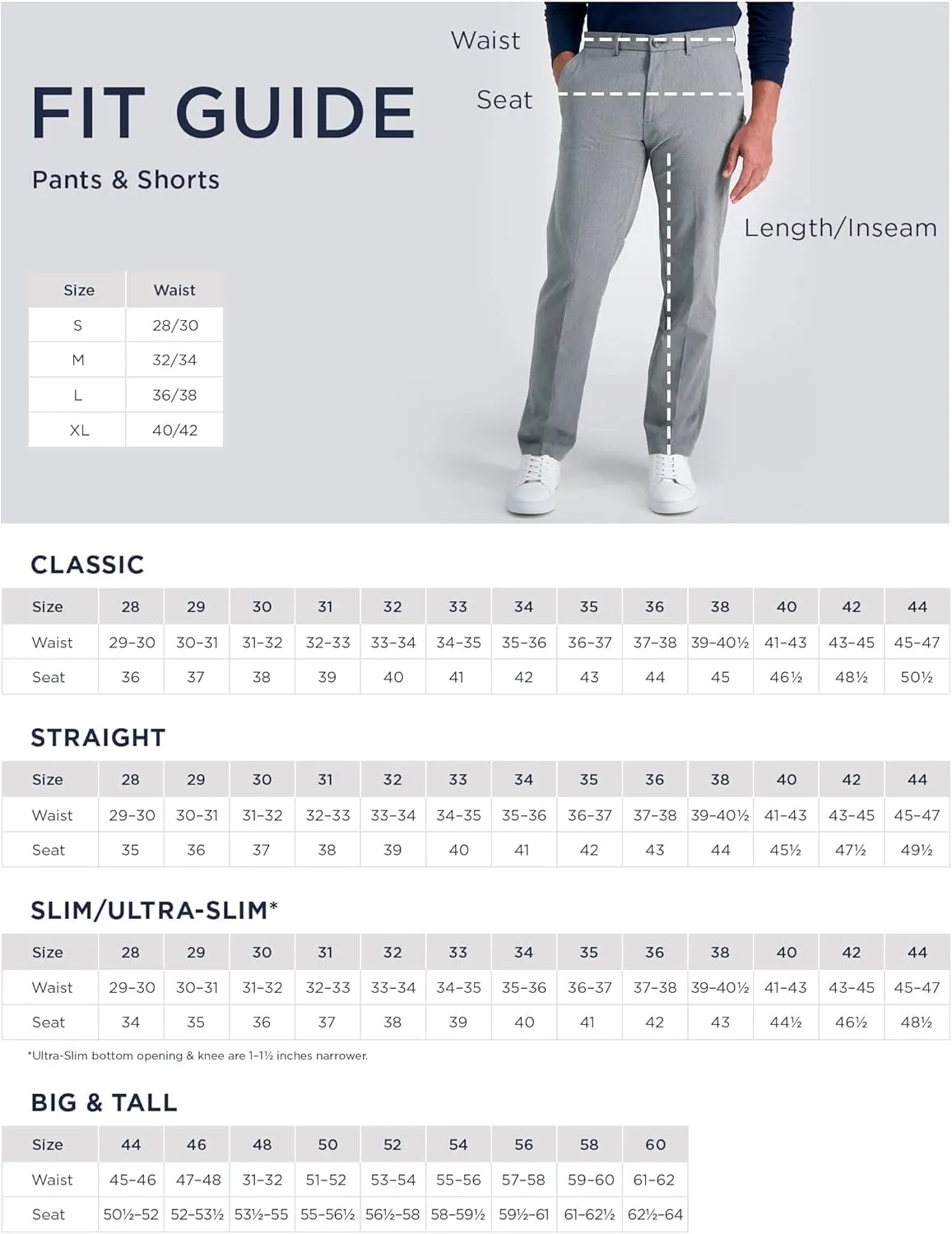 Haggar Men's E-CLO Repreve Stria Pleat Front Dress Pant