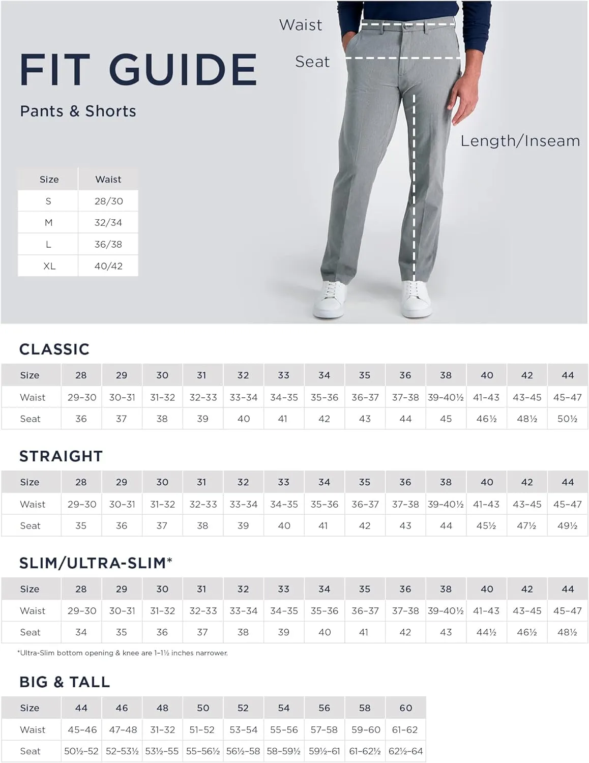 Haggar Men's E-CLO Repreve Stria Pleat Front Dress Pant