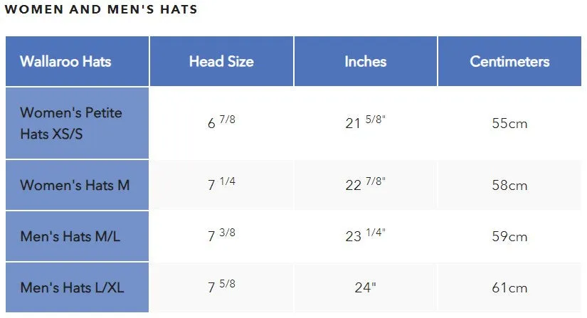 Wallaroo Ladies' Explorer Hat